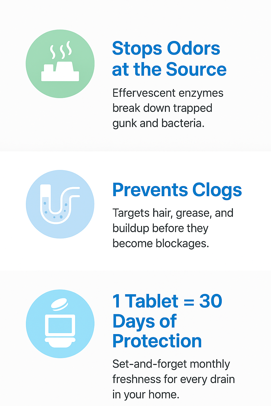 FreshFlow Drain Cleaning Tablets — 12 Pack