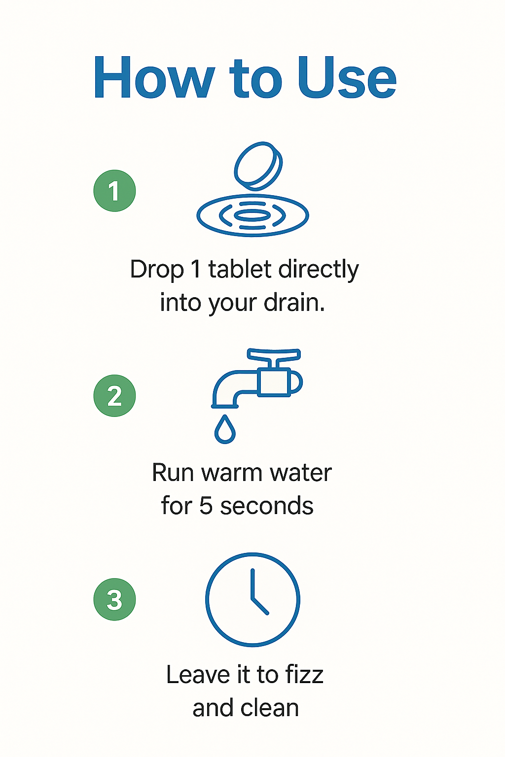 FreshFlow Drain Cleaning Tablets — 12 Pack